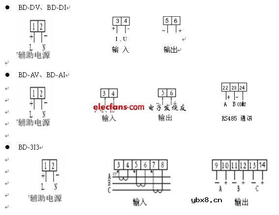 电力变送器选型方法