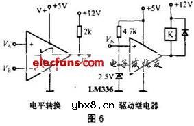 常用电压比较器的原理与应用