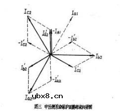 变压器差动保护接线图详解