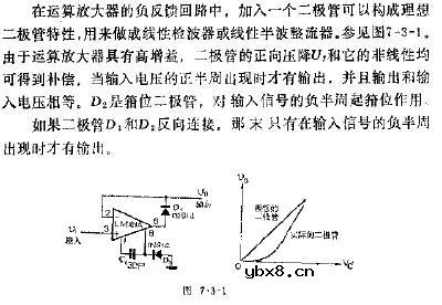 线性半波整流器