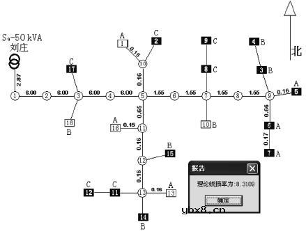 变压器运行中最佳安装位置的调整