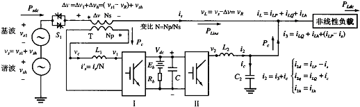 双变流器补偿式UPS控制研究