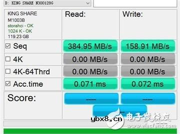 笔记本电脑硬件升级方法：让你的本本赢在起跑线上