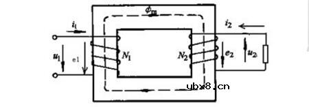 变压器原理是什么_变压器知识大全