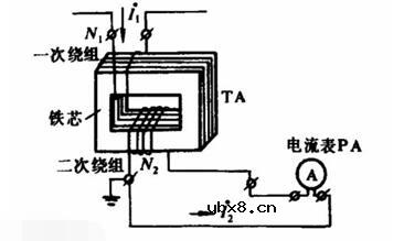 变压器及互感器的相关基础知识汇总