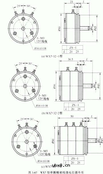 精密线绕电位器