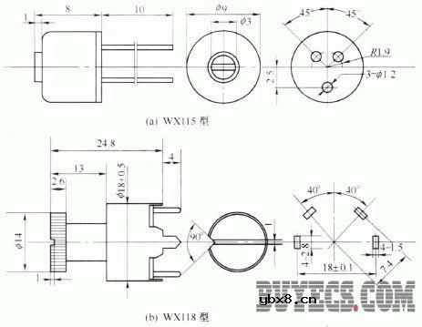 单圈微调线绕电位器