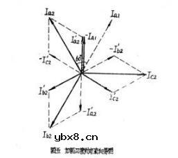 变压器差动保护接线图详解