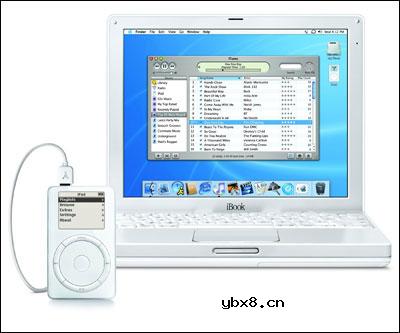 苹果笔记本大全(发展简史)