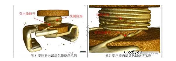 变压器线圈常见三种失效机理介绍