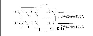 变压器有载自动调压控制系统详解