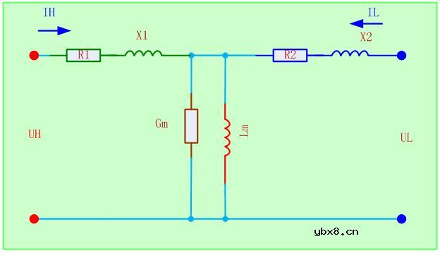 功率变压器模型
