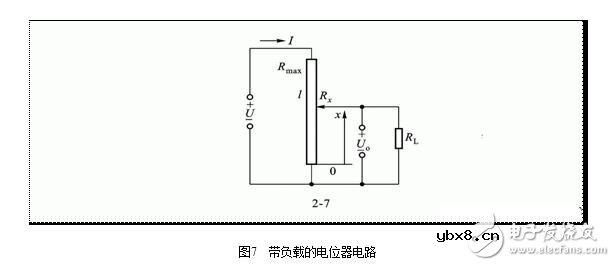 电位器式传感器结构图解，电位器式电阻传感器结构原理图解