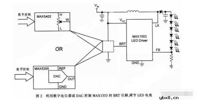 如何理解数字电位器