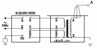 YDQ系列充气式试验变压器
