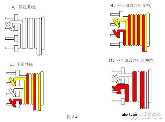 浅谈低频变压器绕线参数问题 EI型低频变压器绕制方法