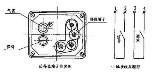 变压器瓦斯保护的结构与工作原理
