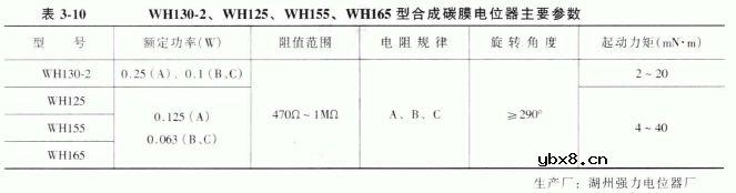 旋转式单联合成碳膜电位器