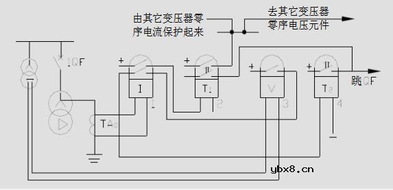 变压器的零序电流保护详解