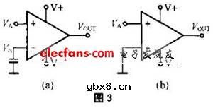 常用电压比较器的原理与应用
