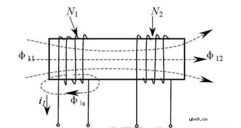 一文看懂变压器漏感的测试方法