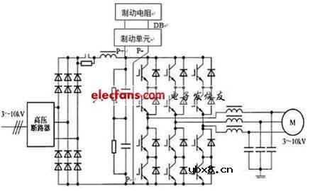 高压变频器主电路图分析及其应用