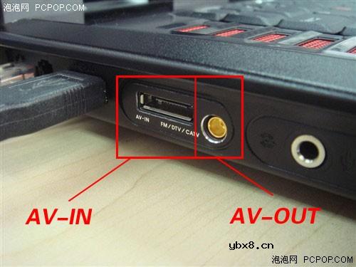 笔记本机身接口大收集