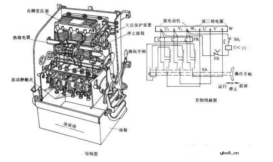 变压器启动方式有哪些_自耦变压器降压启动原理