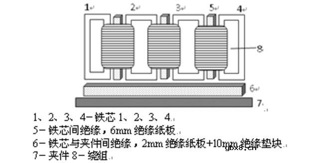 变压器铁芯接地电流异常误判的案例分析