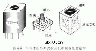 半导体超外差式收音机用中频变压器