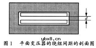 平面变压器在开关电源中的技术优势