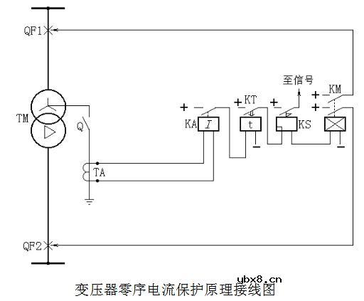 变压器零序保护原理_变压器零序电流保护工作原理解析