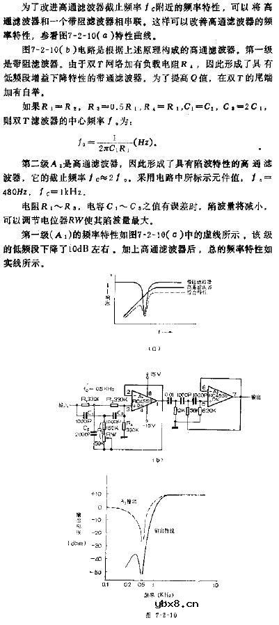 具有锐截止特性的有源高通滤波器