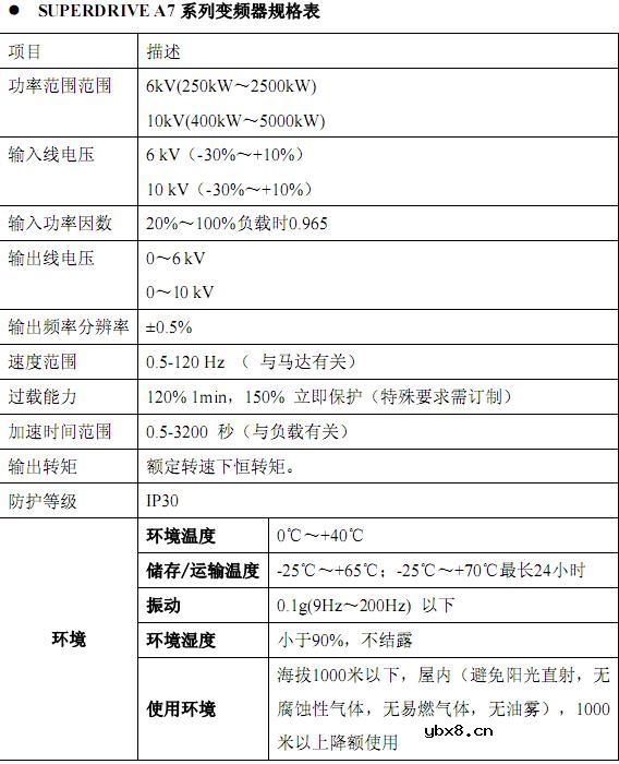 三垦高压变频器