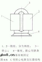 C型铁心电源变压器