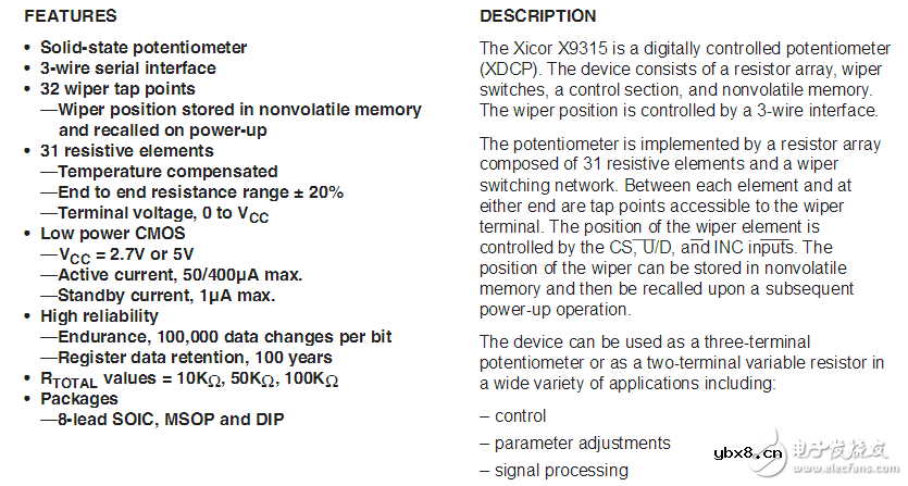 常用数字电位器芯片有哪些