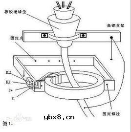 变压器的零序电流保护详解