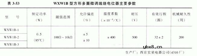 多圈微调线绕电位器