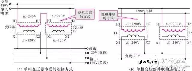 图文全解！变压器结构/技术参数/原理/标示等