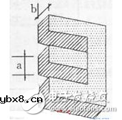工频变压器的制作步骤