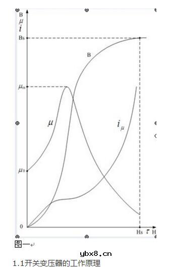 开关变压器伏秒容量的意义_开关变压器伏秒容量的测量详解