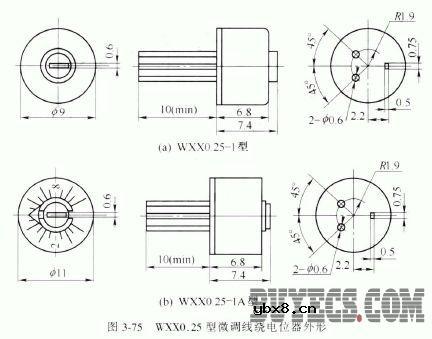 单圈微调线绕电位器