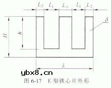 变压器用的电磁材料