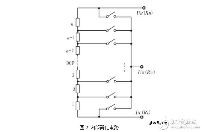 数字电位器控制原理图