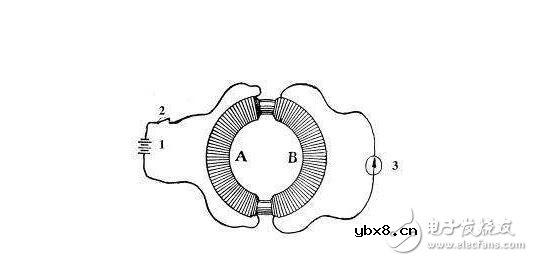 变压器的工作原理、分类及其结构