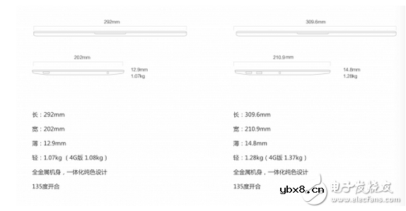 高性能，轻薄，高颜值的小米笔记本还要升级？
