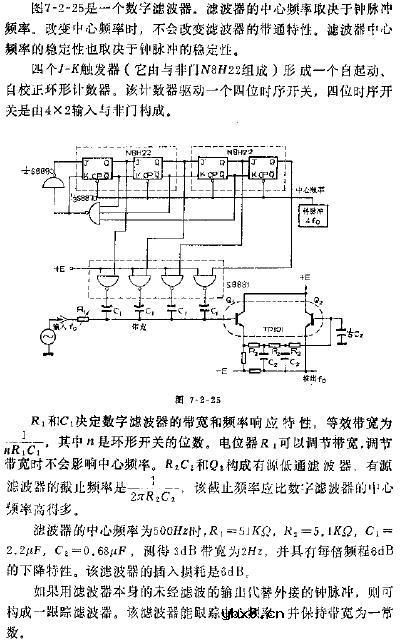 带通特性不变的数字滤波器