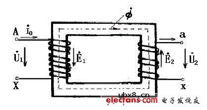 变压器型号意义_变压器型号大全