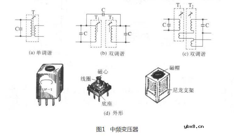 变压器原理是什么_变压器知识大全