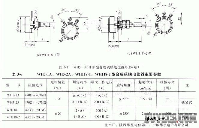 旋转式单联合成碳膜电位器